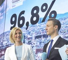 ÖVP-Wien 36. Landesparteitag 290220